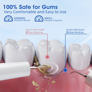 Yoovee 7-in-1 Electric Tooth Cleaner Kit with Mirror, 2 Heads & 4 Modes, IPX7 Waterproof, Rechargeable