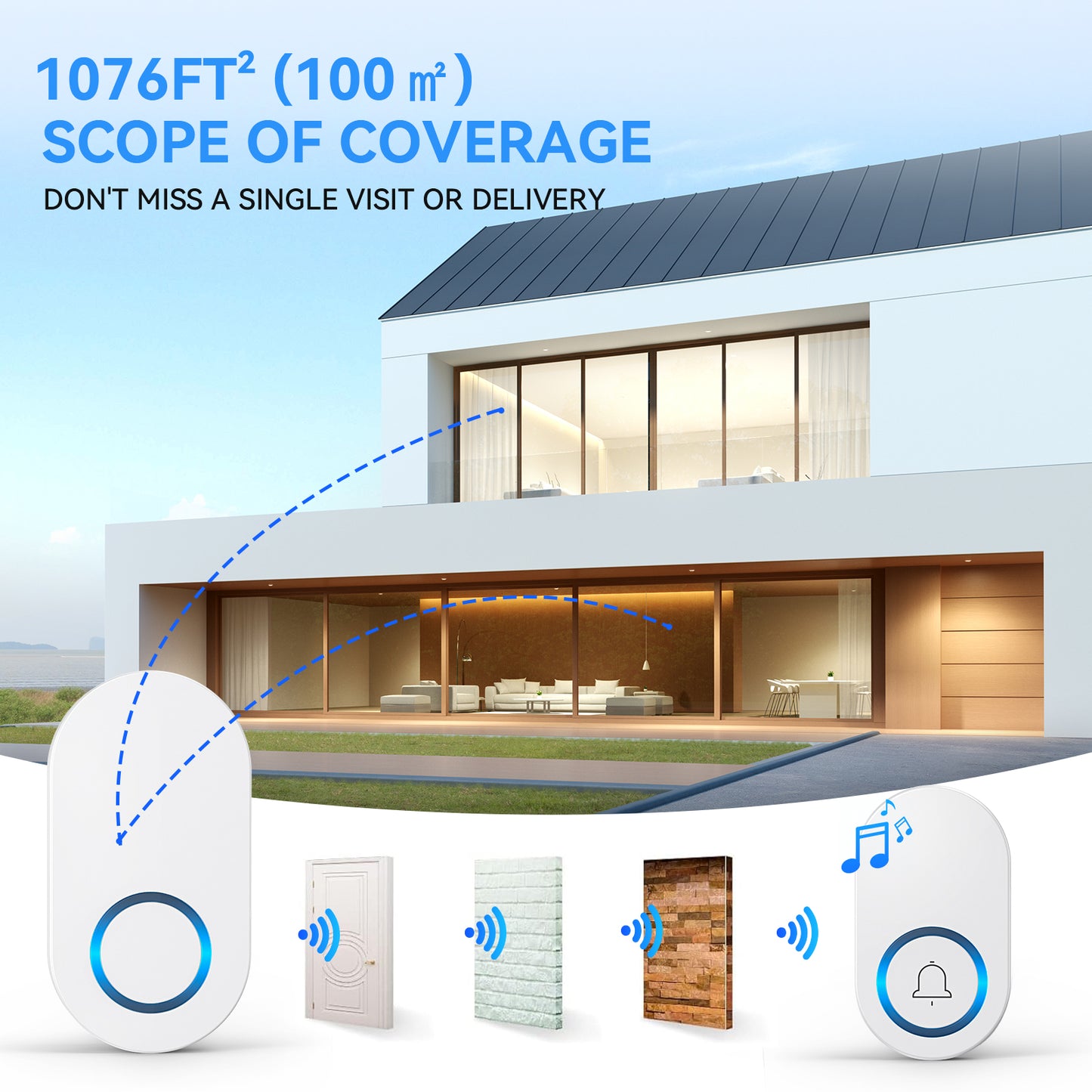 YOOVEE Wireless Doorbell Kit, 1 Receivers, 60 Ringtones, 4-Level Volume, Memory Function, IP44 Weatherproof - Easy Install for Home